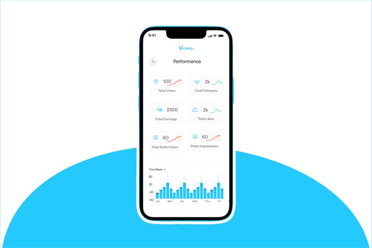 Keep track of your content